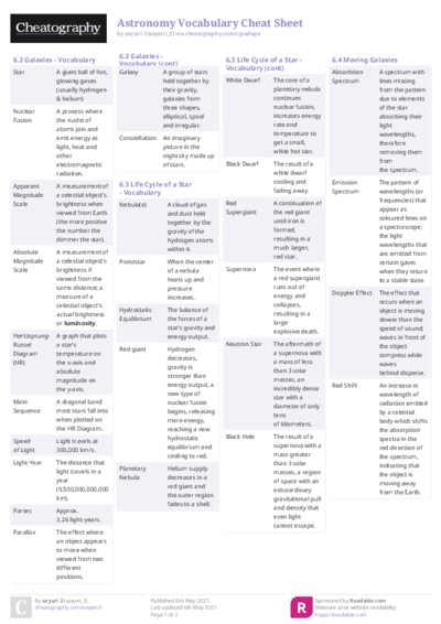 Astronomy Vocabulary Cheat Sheet