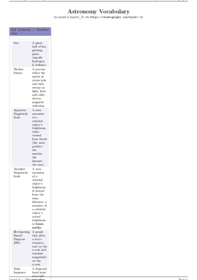 LaTeX (Compiled PDF)
