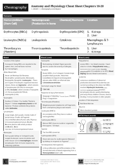 PDF (Black & white) — Style 1