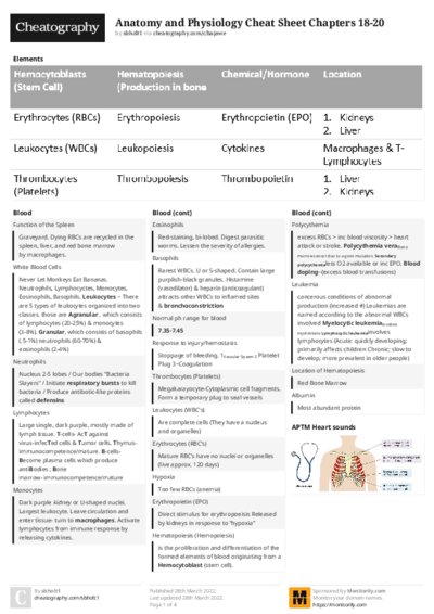 PDF (Colour) — Style 2