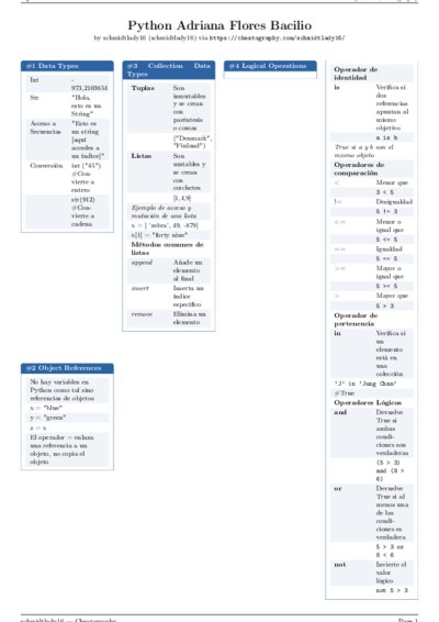 LaTeX (Compiled PDF)