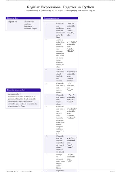 LaTeX (Compiled PDF)