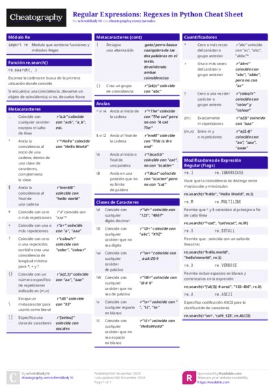 PDF (Colour) — Style 1