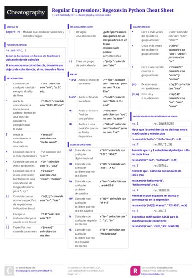PDF (Colour) — Style 3