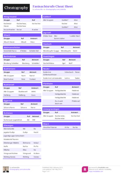 Fastnachtsrufe Cheat Sheet