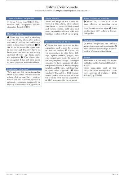 LaTeX (Compiled PDF)