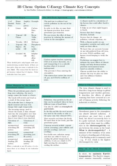 LaTeX (Compiled PDF)