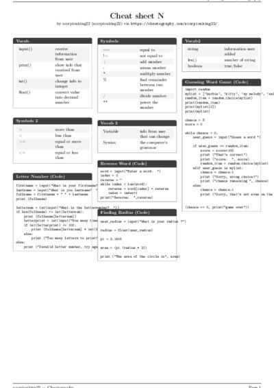 LaTeX (Compiled PDF)