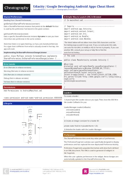 Udacity / Google Developing Android Apps Cheat Sheet