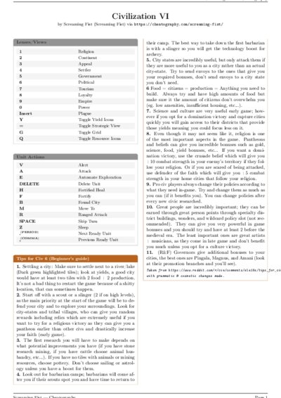 LaTeX (Compiled PDF)