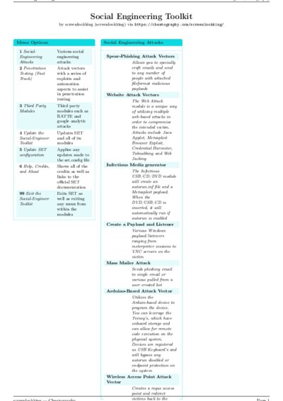 LaTeX (Compiled PDF)