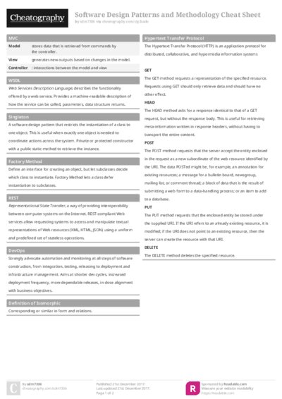 Software Design Patterns and Methodology Cheat Sheet