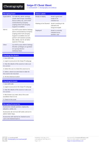 PDF (Colour) — Style 1