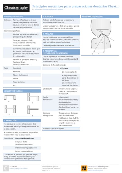 Principios mecánicos para preparaciones dentarias Cheat Sheet