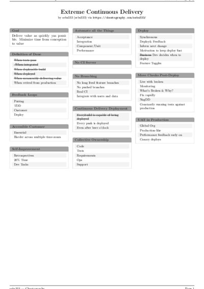 LaTeX (Compiled PDF)