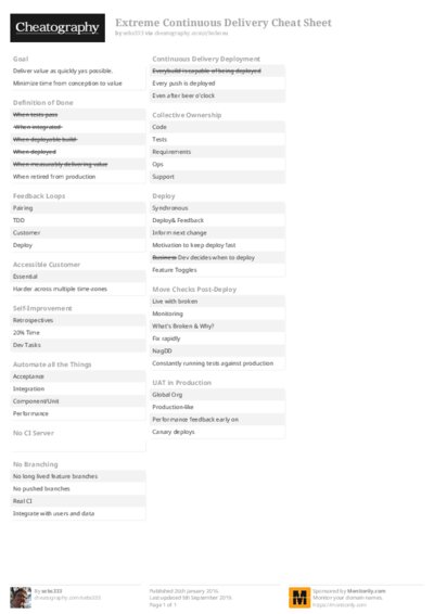 PDF (Colour) — Style 2
