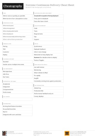 PDF (Colour) — Style 3