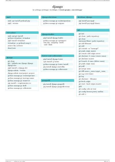 LaTeX (Compiled PDF)