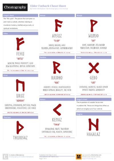 PDF (Colour) — Style 1