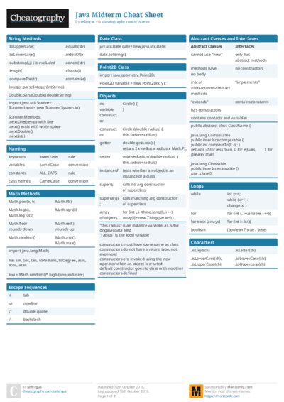 Java Midterm Cheat Sheet