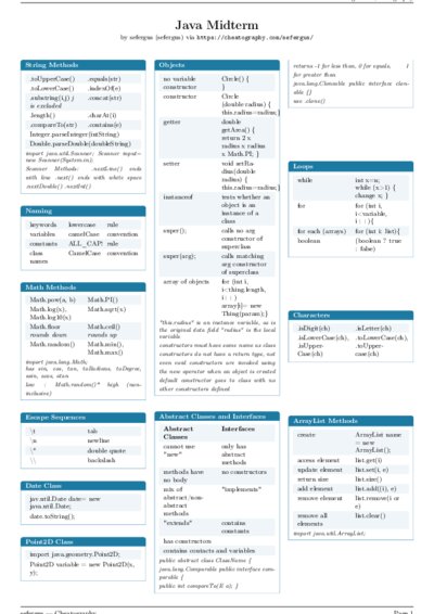 LaTeX (Compiled PDF)