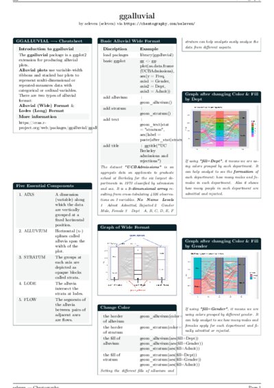 LaTeX (Compiled PDF)