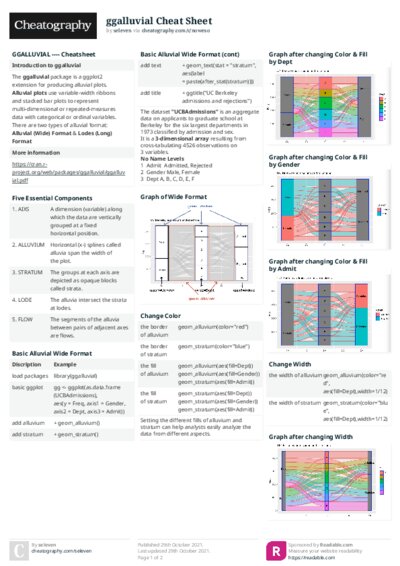 PDF (Colour) — Style 2
