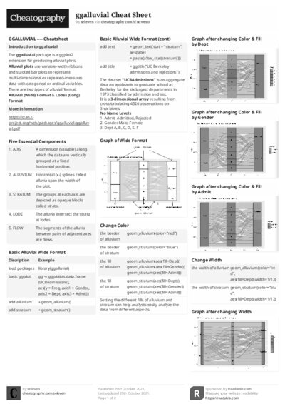 PDF (Black & white) — Style 2