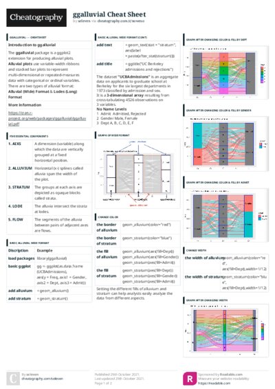 PDF (Colour) — Style 3