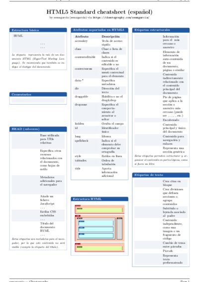 LaTeX (Compiled PDF)