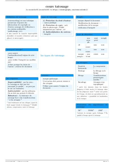 LaTeX (Compiled PDF)
