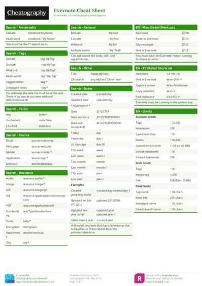 Evernote Cheat Sheet