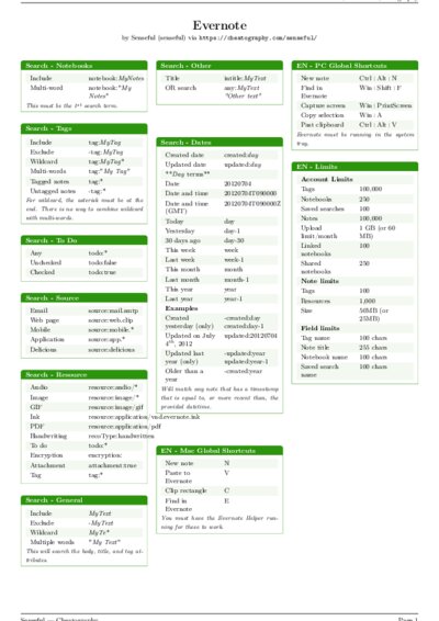 LaTeX (Compiled PDF)