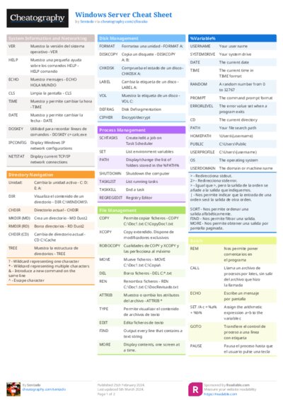 Windows Server Cheat Sheet