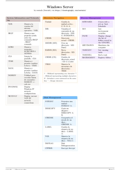 LaTeX (Compiled PDF)