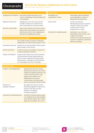 Wie Sie Ihr Business digitalisieren Cheat Sheet