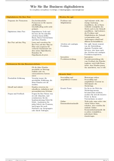 LaTeX (Compiled PDF)
