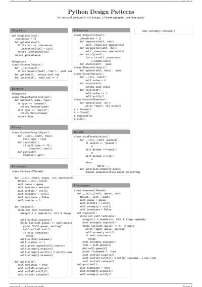 LaTeX (Compiled PDF)
