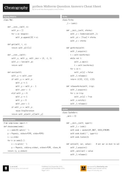 python Midterm Question Answers Cheat Sheet