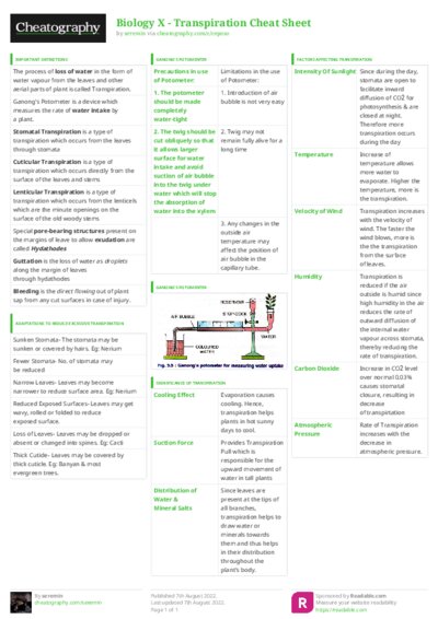PDF (Colour) — Style 3