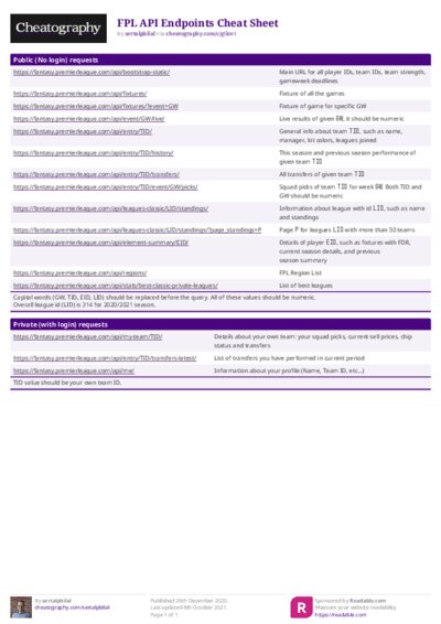 FPL API Endpoints Cheat Sheet