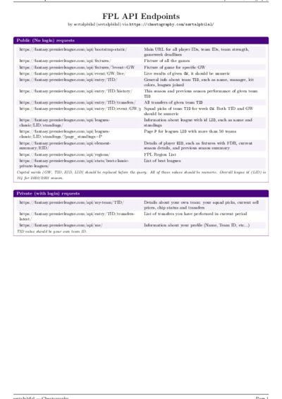 LaTeX (Compiled PDF)