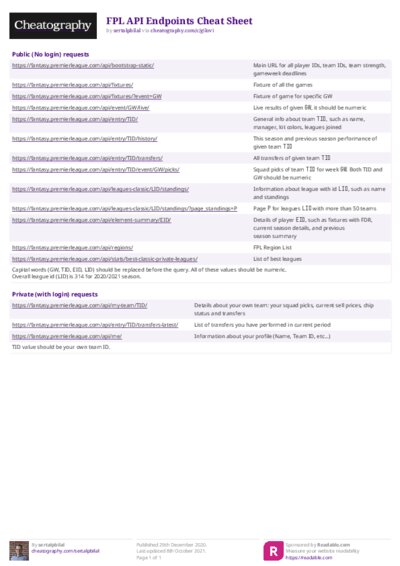 PDF (Colour) — Style 2
