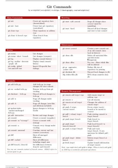 LaTeX (Compiled PDF)