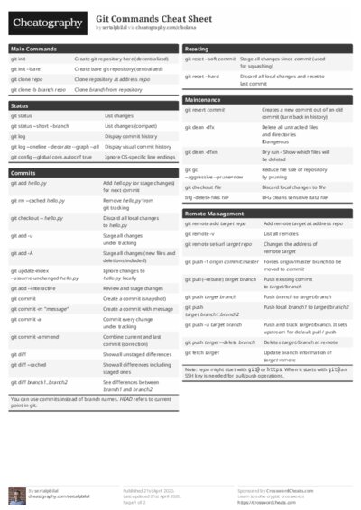 PDF (Black & white) — Style 1