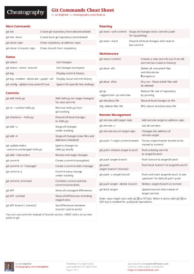 PDF (Colour) — Style 2