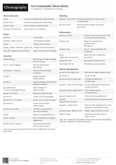 PDF (Black & white) — Style 2
