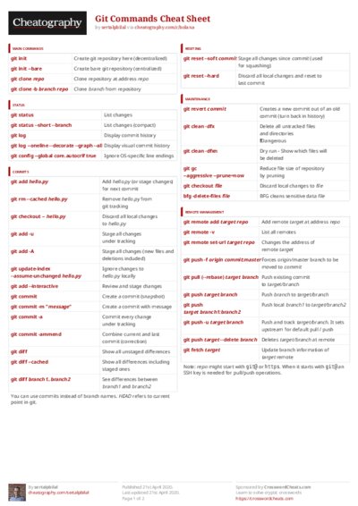 PDF (Colour) — Style 3