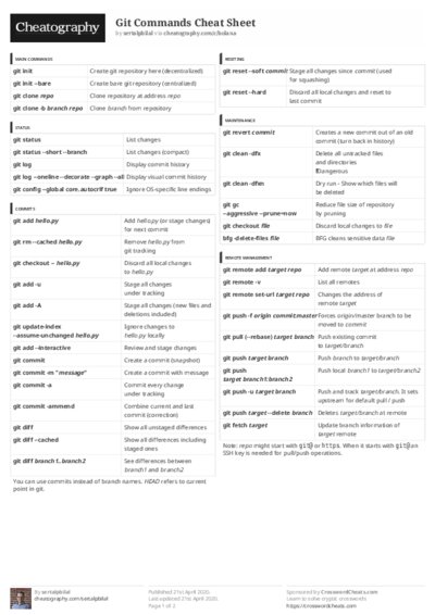 PDF (Black & white) — Style 3