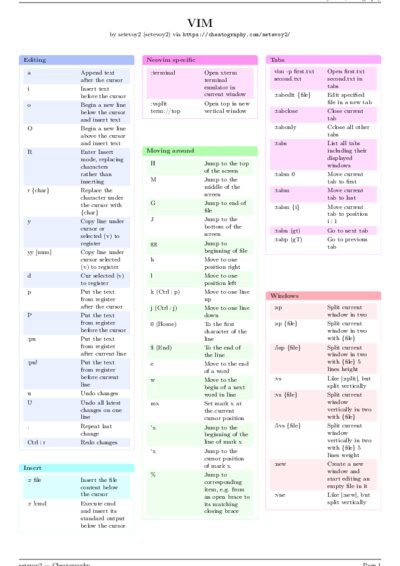 LaTeX (Compiled PDF)